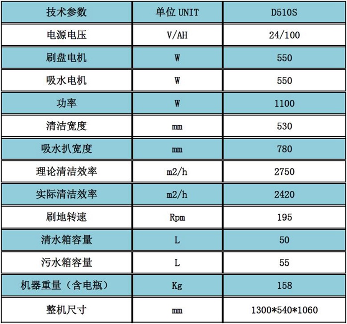 洁优德