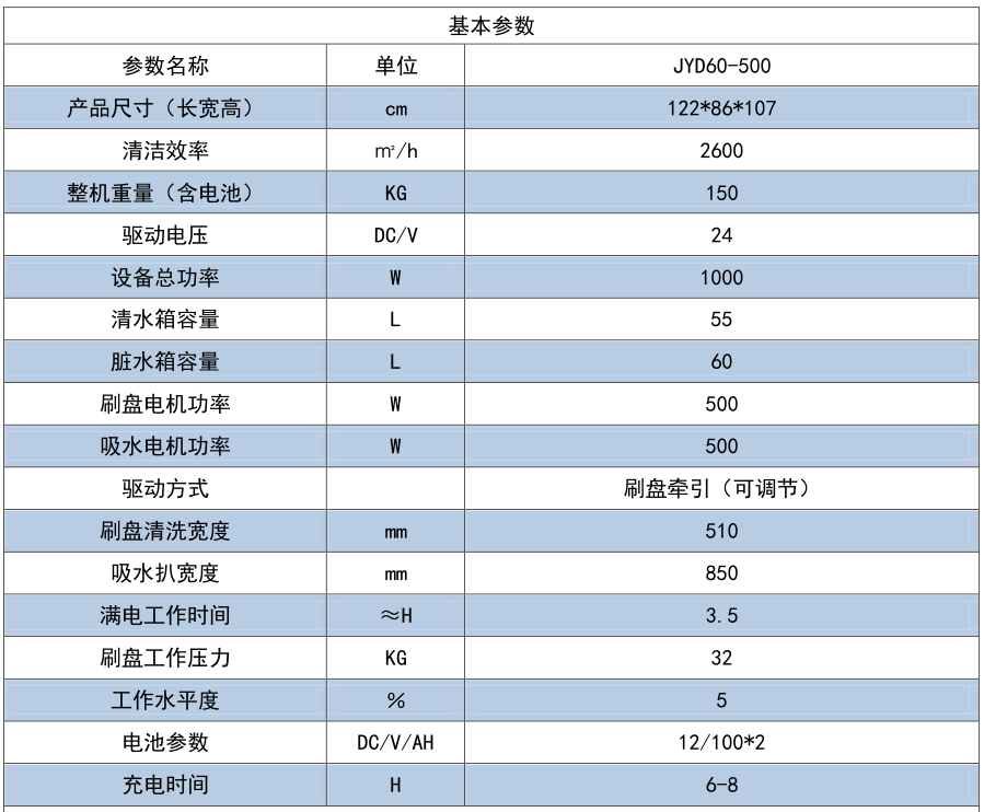 JYD60-500基本参数.png